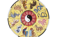 Китайский календарь по годам
