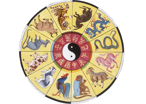 китайский календарь по годам